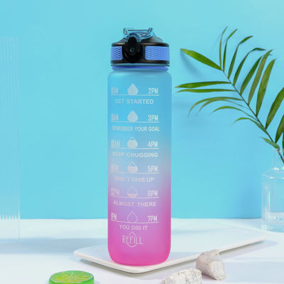 Buy Leak Proof Tritan Water Bottle 32 Oz Water Bottle With Time Marker BPA Free Ensure You Drink Enough Water For Fitness Gym Camping Outdoor Sports online manufacture