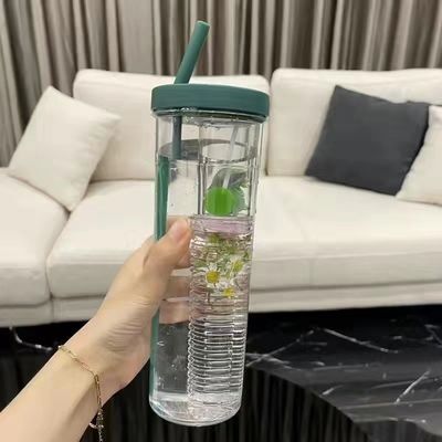 Portable Personalized Clear Custom Printed Plastic Water Bottles 600ml BPA Free Water Bottle With Straw Leak Proof For Kids Daily Use 17.5*7.5cm140g